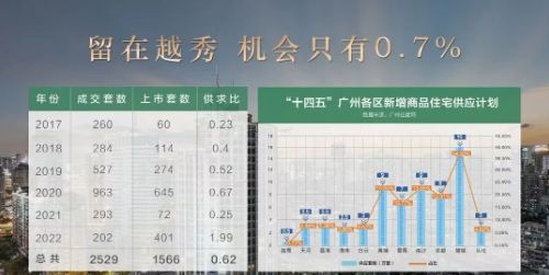 国置业·港汇台售楼处发布恭候莅临！开元棋牌广州聚焦AI热搜豪宅@汉(图4)